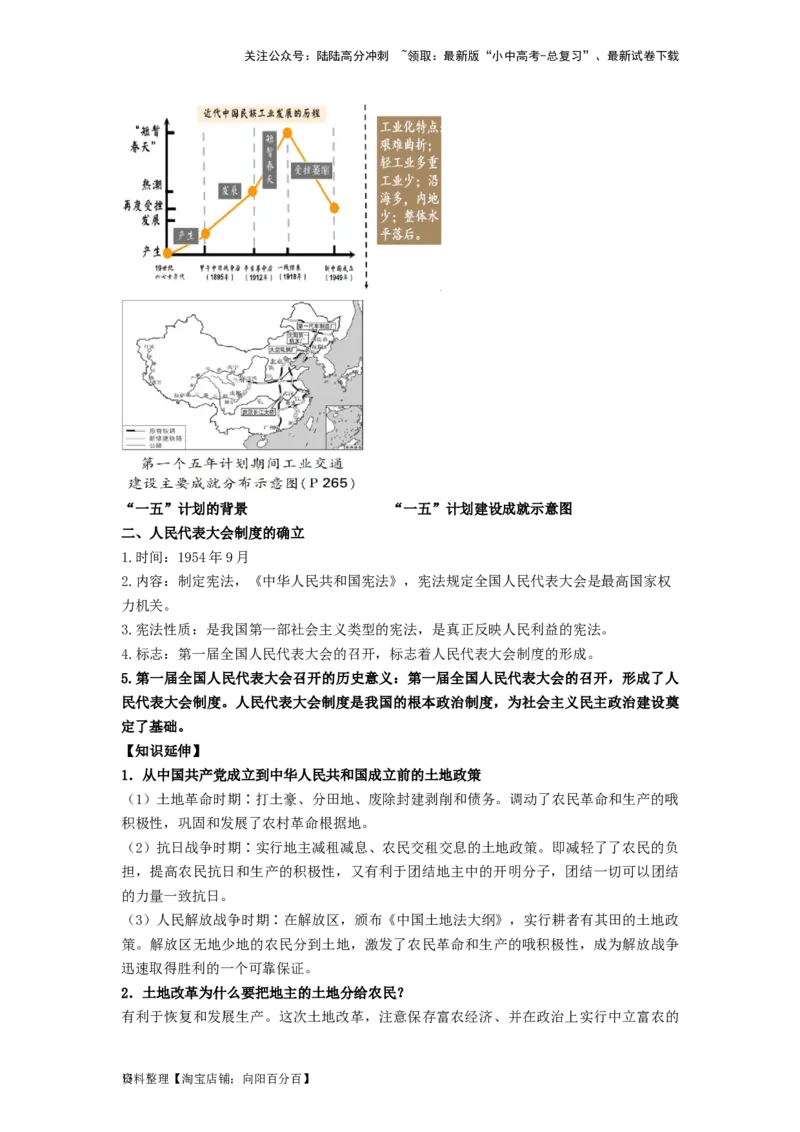 八年级历史下册-背诵秘笈2024年中考历史复习6册教材常考知识点集锦（部编版）_02中考总复习（2026版更新中）_06-历史-中考总复习_2024年中考复习资料_专项复习资料