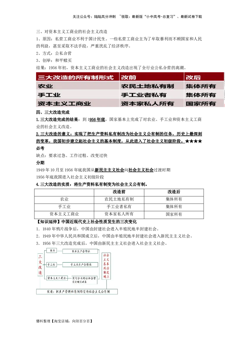 八年级历史下册-背诵秘笈2024年中考历史复习6册教材常考知识点集锦（部编版）_02中考总复习（2026版更新中）_06-历史-中考总复习_2024年中考复习资料_专项复习资料
