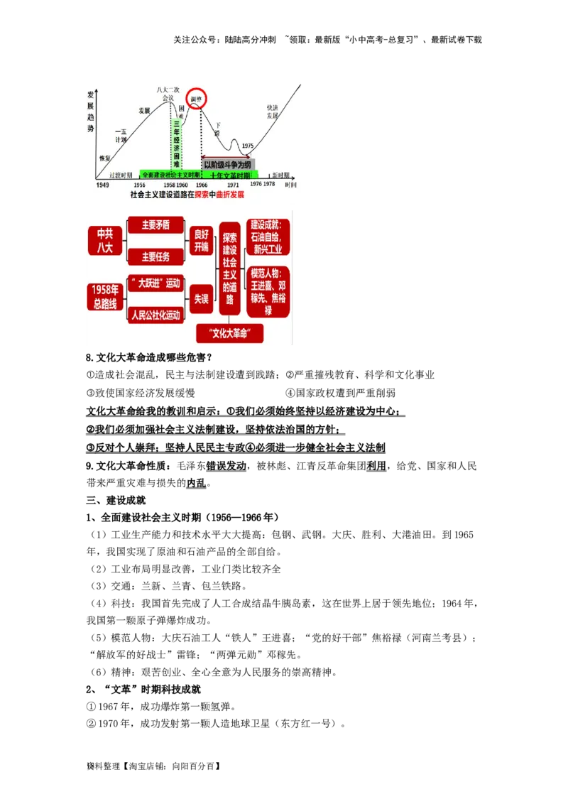 八年级历史下册-背诵秘笈2024年中考历史复习6册教材常考知识点集锦（部编版）_02中考总复习（2026版更新中）_06-历史-中考总复习_2024年中考复习资料_专项复习资料