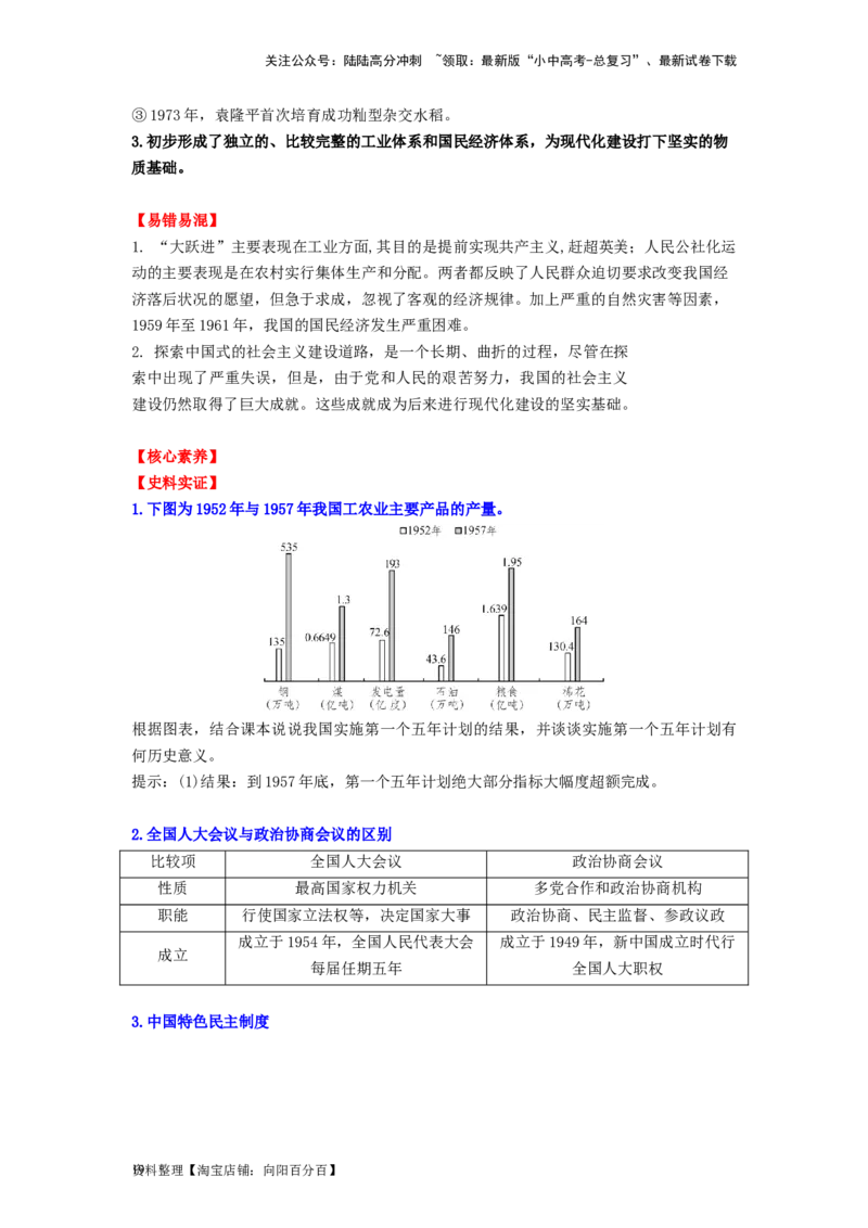 八年级历史下册-背诵秘笈2024年中考历史复习6册教材常考知识点集锦（部编版）_02中考总复习（2026版更新中）_06-历史-中考总复习_2024年中考复习资料_专项复习资料
