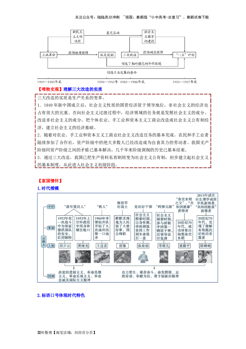 八年级历史下册-背诵秘笈2024年中考历史复习6册教材常考知识点集锦（部编版）_02中考总复习（2026版更新中）_06-历史-中考总复习_2024年中考复习资料_专项复习资料