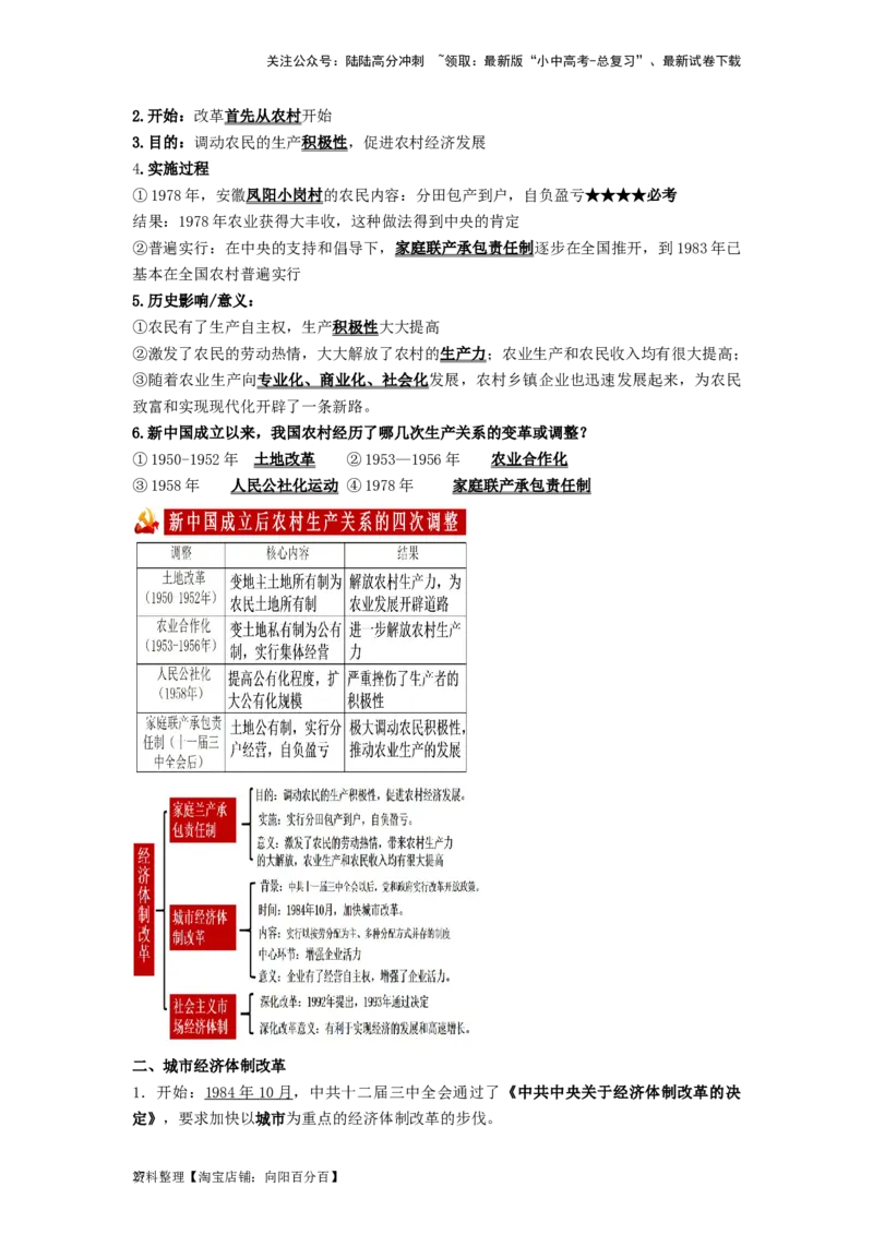 八年级历史下册-背诵秘笈2024年中考历史复习6册教材常考知识点集锦（部编版）_02中考总复习（2026版更新中）_06-历史-中考总复习_2024年中考复习资料_专项复习资料