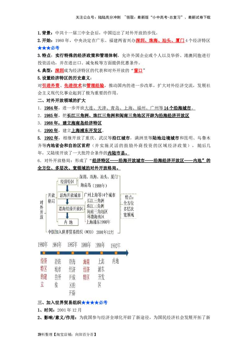 八年级历史下册-背诵秘笈2024年中考历史复习6册教材常考知识点集锦（部编版）_02中考总复习（2026版更新中）_06-历史-中考总复习_2024年中考复习资料_专项复习资料