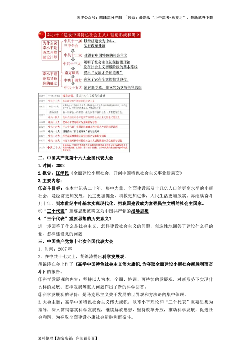 八年级历史下册-背诵秘笈2024年中考历史复习6册教材常考知识点集锦（部编版）_02中考总复习（2026版更新中）_06-历史-中考总复习_2024年中考复习资料_专项复习资料