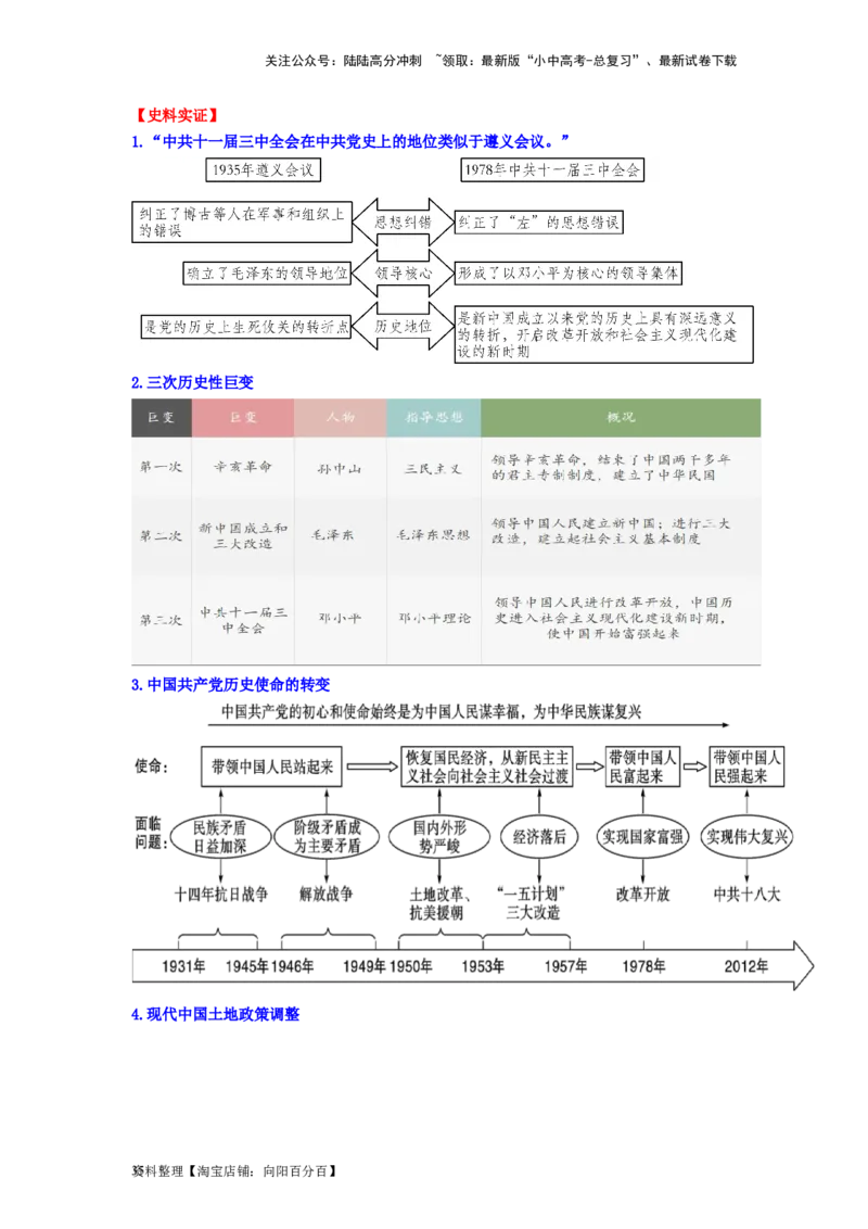 八年级历史下册-背诵秘笈2024年中考历史复习6册教材常考知识点集锦（部编版）_02中考总复习（2026版更新中）_06-历史-中考总复习_2024年中考复习资料_专项复习资料