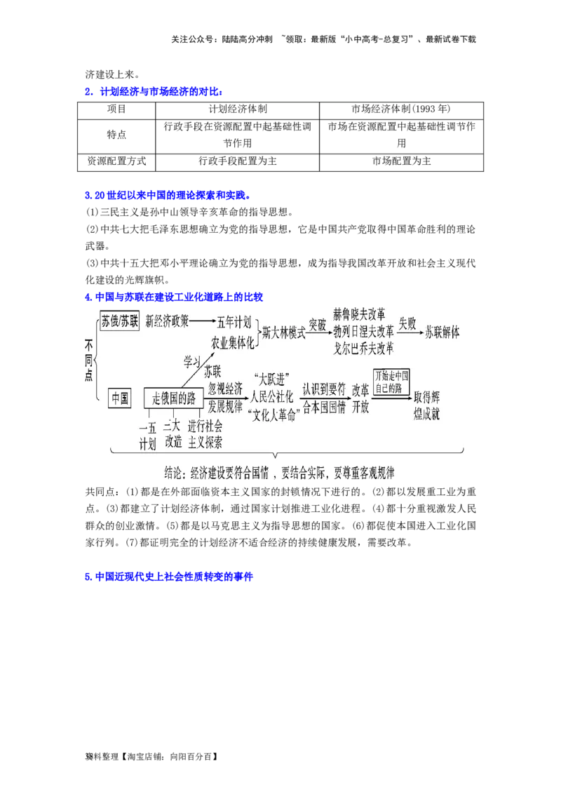 八年级历史下册-背诵秘笈2024年中考历史复习6册教材常考知识点集锦（部编版）_02中考总复习（2026版更新中）_06-历史-中考总复习_2024年中考复习资料_专项复习资料