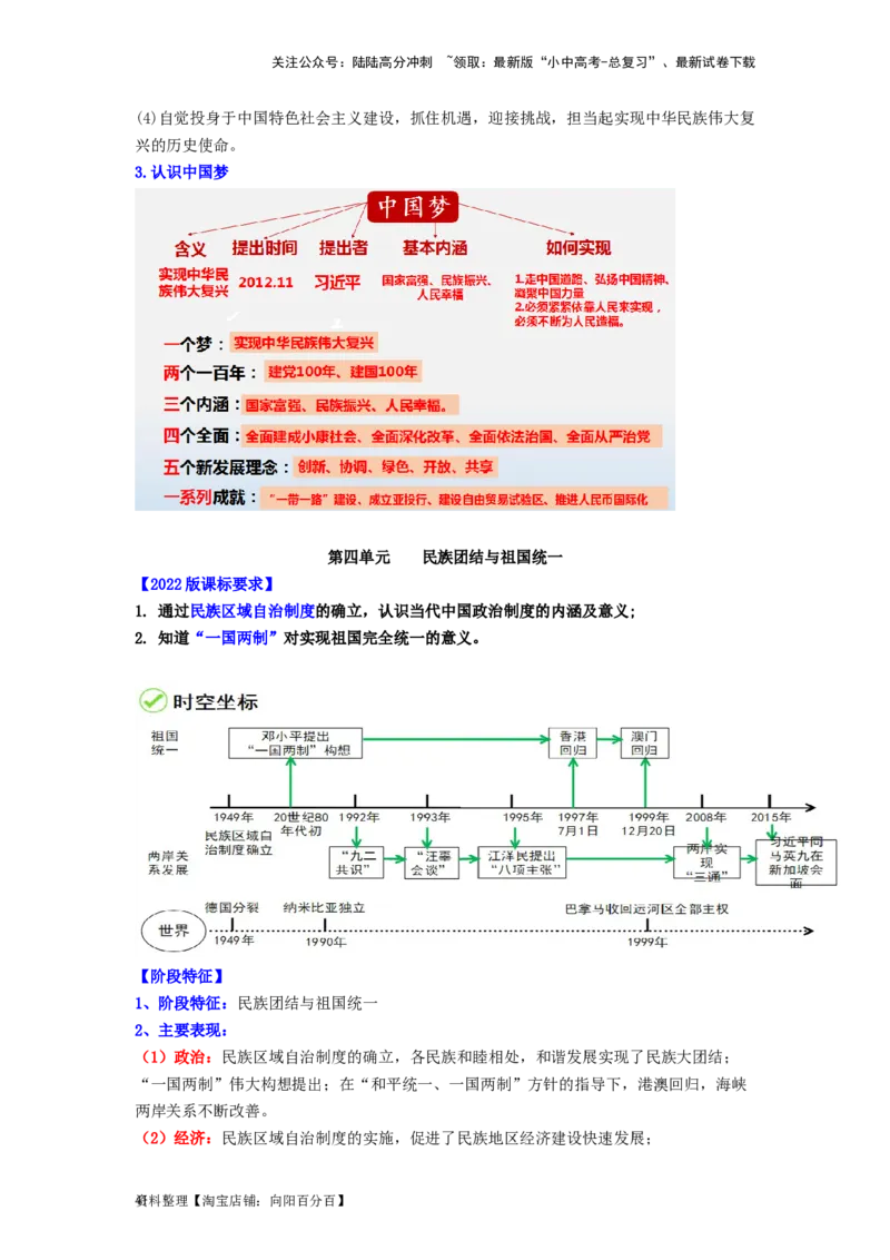 八年级历史下册-背诵秘笈2024年中考历史复习6册教材常考知识点集锦（部编版）_02中考总复习（2026版更新中）_06-历史-中考总复习_2024年中考复习资料_专项复习资料