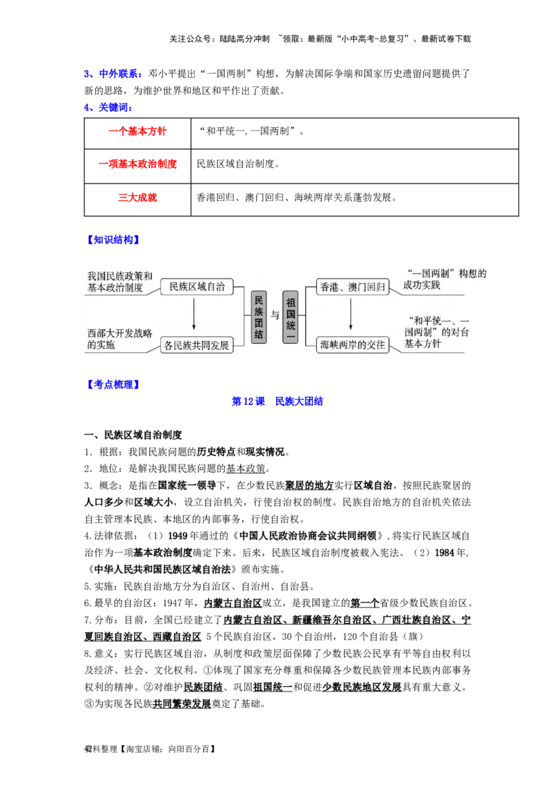 八年级历史下册-背诵秘笈2024年中考历史复习6册教材常考知识点集锦（部编版）_02中考总复习（2026版更新中）_06-历史-中考总复习_2024年中考复习资料_专项复习资料