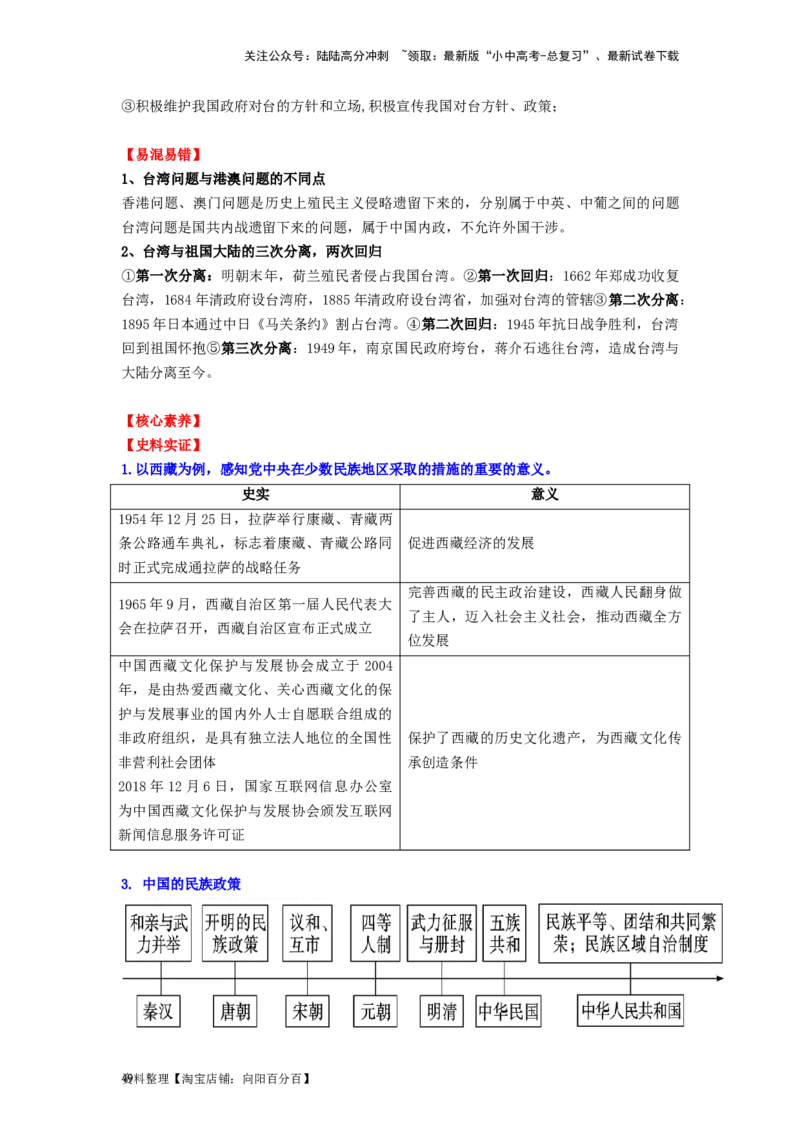 八年级历史下册-背诵秘笈2024年中考历史复习6册教材常考知识点集锦（部编版）_02中考总复习（2026版更新中）_06-历史-中考总复习_2024年中考复习资料_专项复习资料