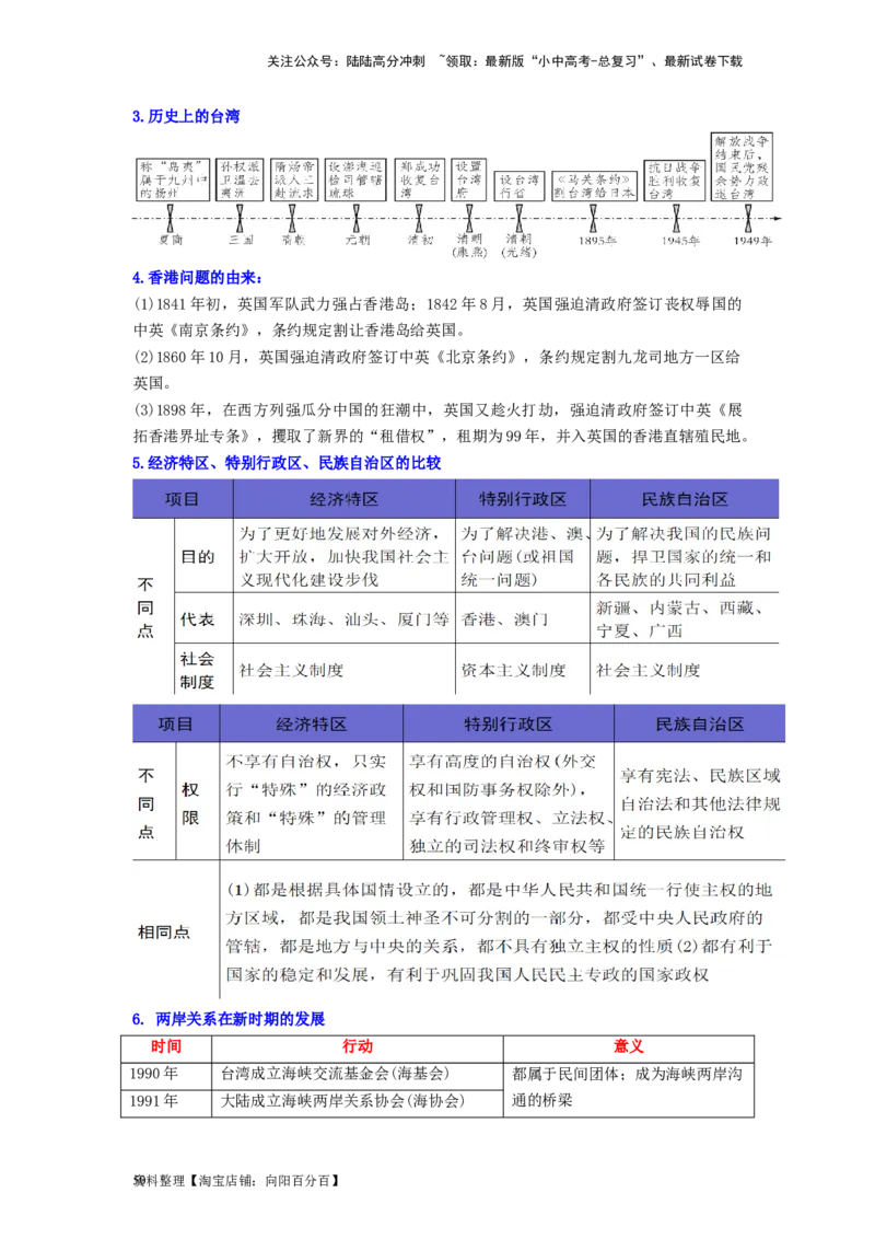八年级历史下册-背诵秘笈2024年中考历史复习6册教材常考知识点集锦（部编版）_02中考总复习（2026版更新中）_06-历史-中考总复习_2024年中考复习资料_专项复习资料