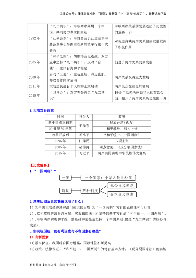 八年级历史下册-背诵秘笈2024年中考历史复习6册教材常考知识点集锦（部编版）_02中考总复习（2026版更新中）_06-历史-中考总复习_2024年中考复习资料_专项复习资料