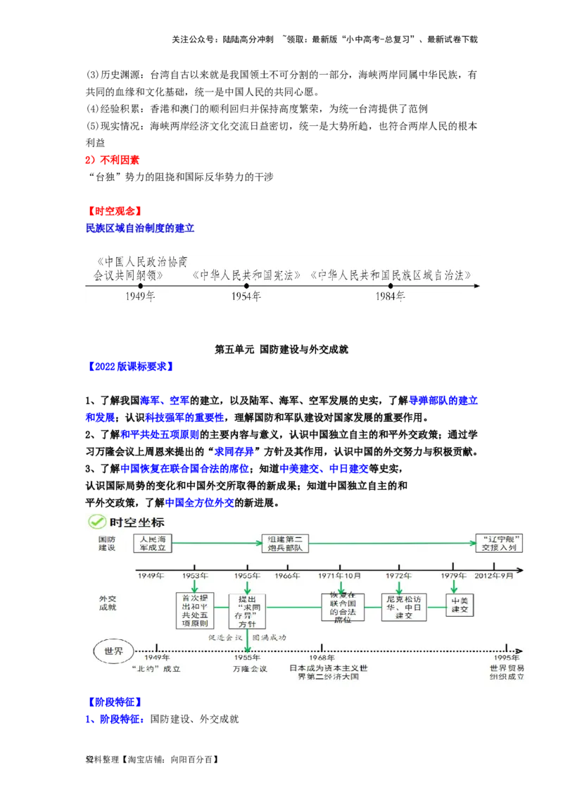 八年级历史下册-背诵秘笈2024年中考历史复习6册教材常考知识点集锦（部编版）_02中考总复习（2026版更新中）_06-历史-中考总复习_2024年中考复习资料_专项复习资料