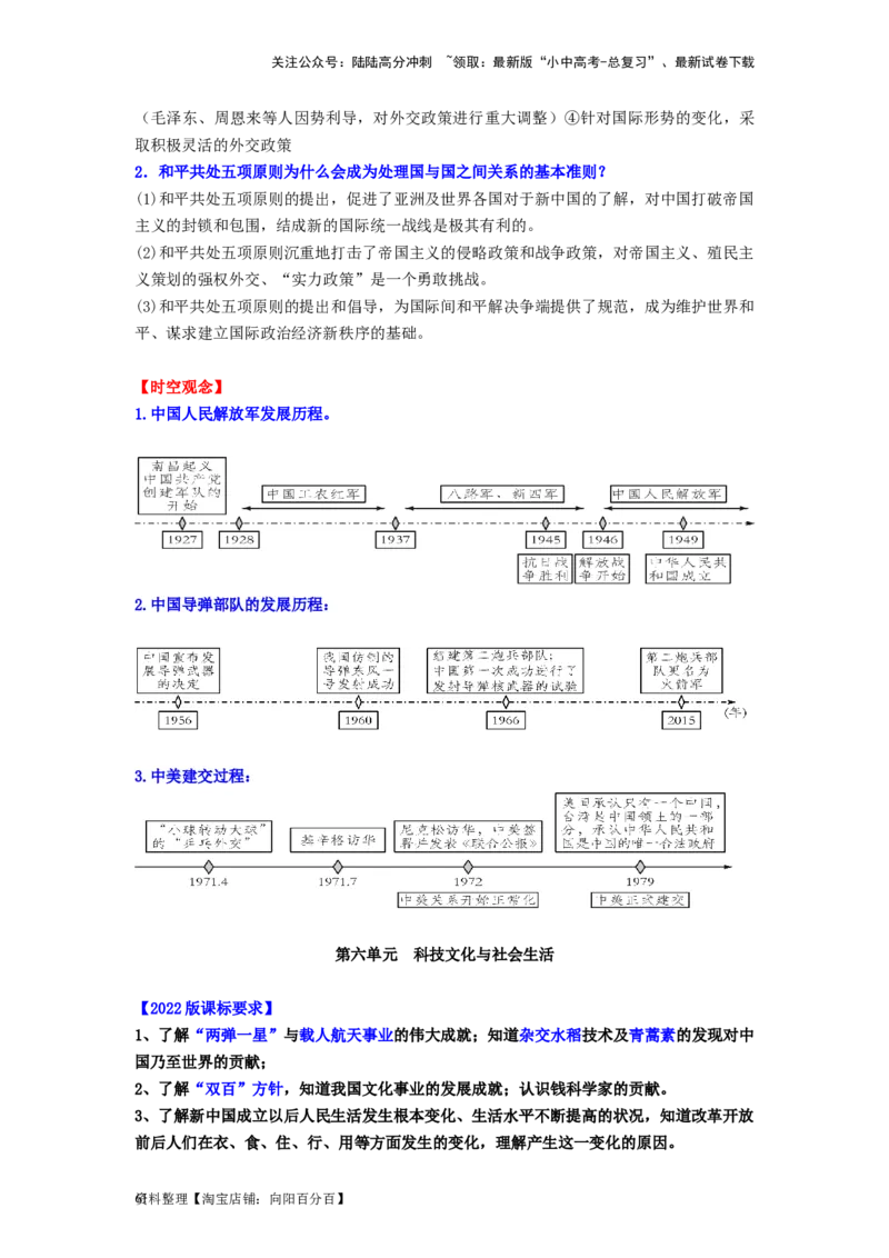 八年级历史下册-背诵秘笈2024年中考历史复习6册教材常考知识点集锦（部编版）_02中考总复习（2026版更新中）_06-历史-中考总复习_2024年中考复习资料_专项复习资料