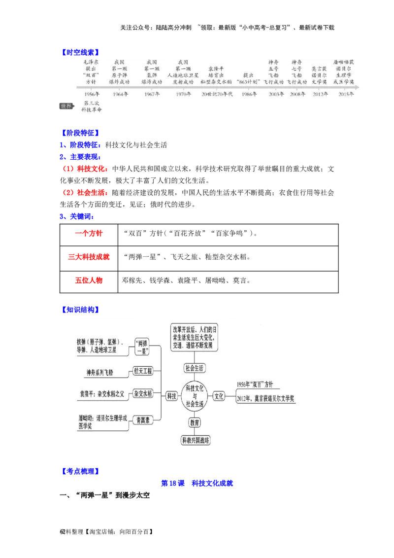 八年级历史下册-背诵秘笈2024年中考历史复习6册教材常考知识点集锦（部编版）_02中考总复习（2026版更新中）_06-历史-中考总复习_2024年中考复习资料_专项复习资料