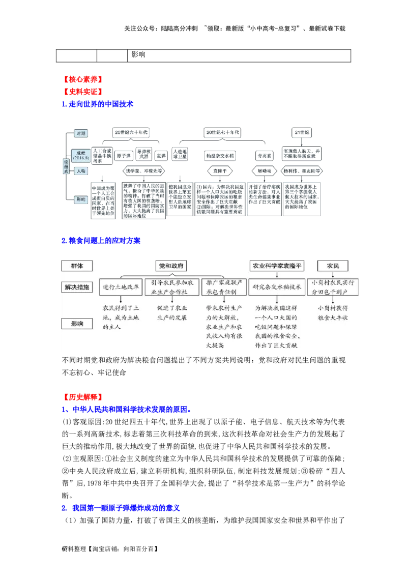 八年级历史下册-背诵秘笈2024年中考历史复习6册教材常考知识点集锦（部编版）_02中考总复习（2026版更新中）_06-历史-中考总复习_2024年中考复习资料_专项复习资料