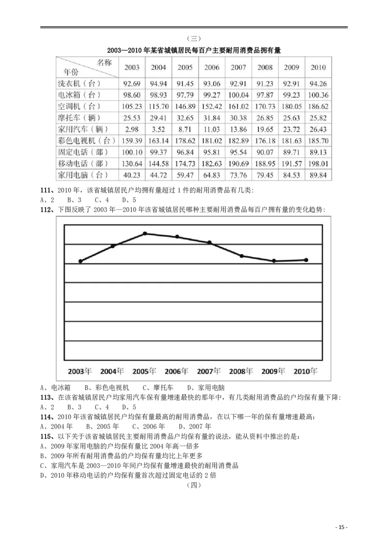 2013年山东公务员考试《行测》卷_34省+国考真题_34省考+国考pdf版推荐用这个版本_34省行测+申论真题pdf推荐用这个版本_山东公务员考试真题pdf版_题目