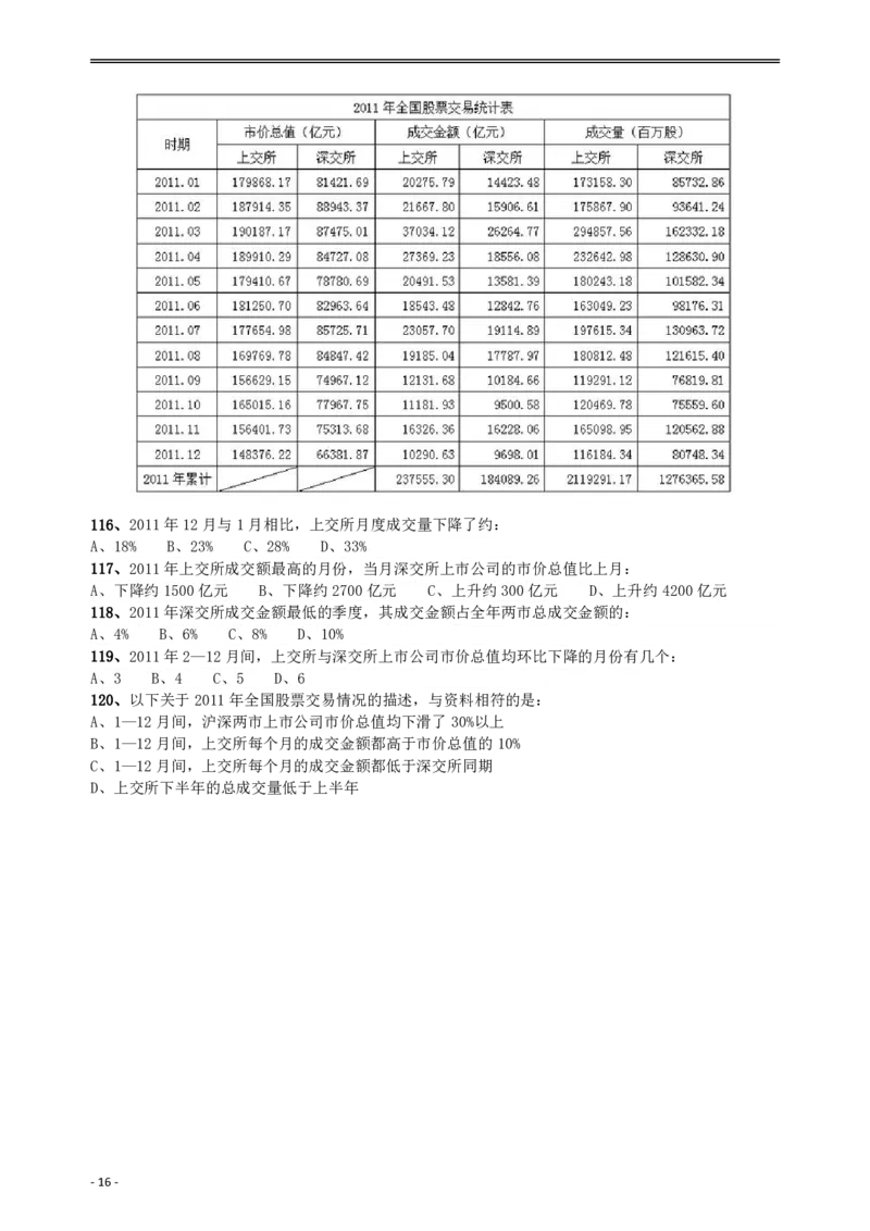 2013年山东公务员考试《行测》卷_34省+国考真题_34省考+国考pdf版推荐用这个版本_34省行测+申论真题pdf推荐用这个版本_山东公务员考试真题pdf版_题目