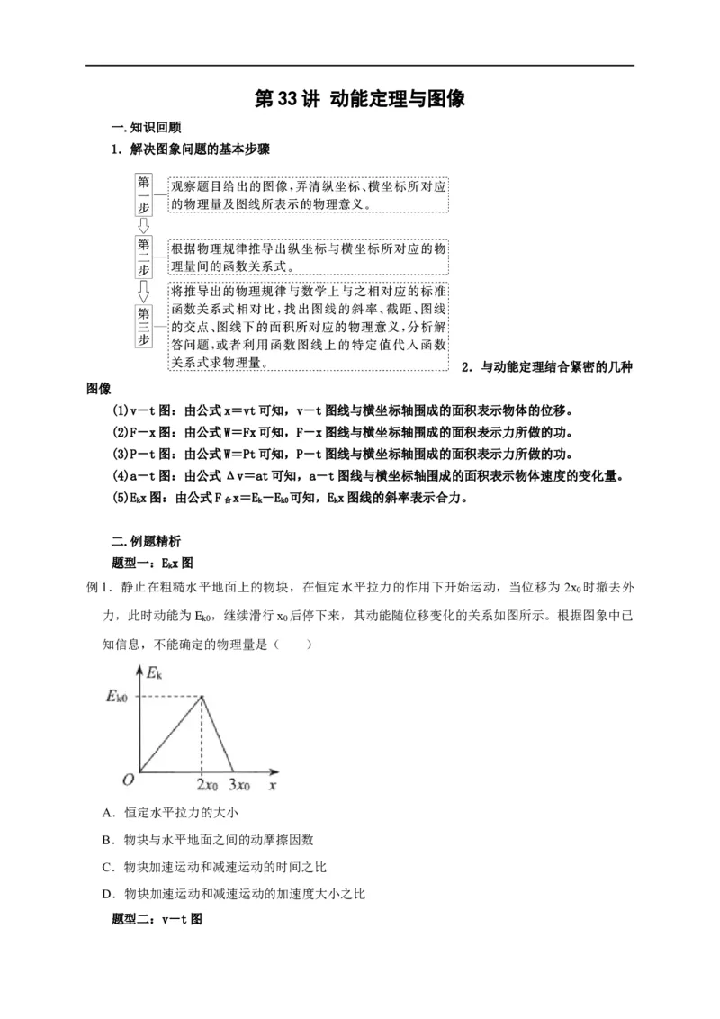 第33讲动能定理与图像（原卷版）_4.2025物理总复习_2023年新高复习资料_专项复习_2023届高三物理高考复习101微专题模型精讲精练