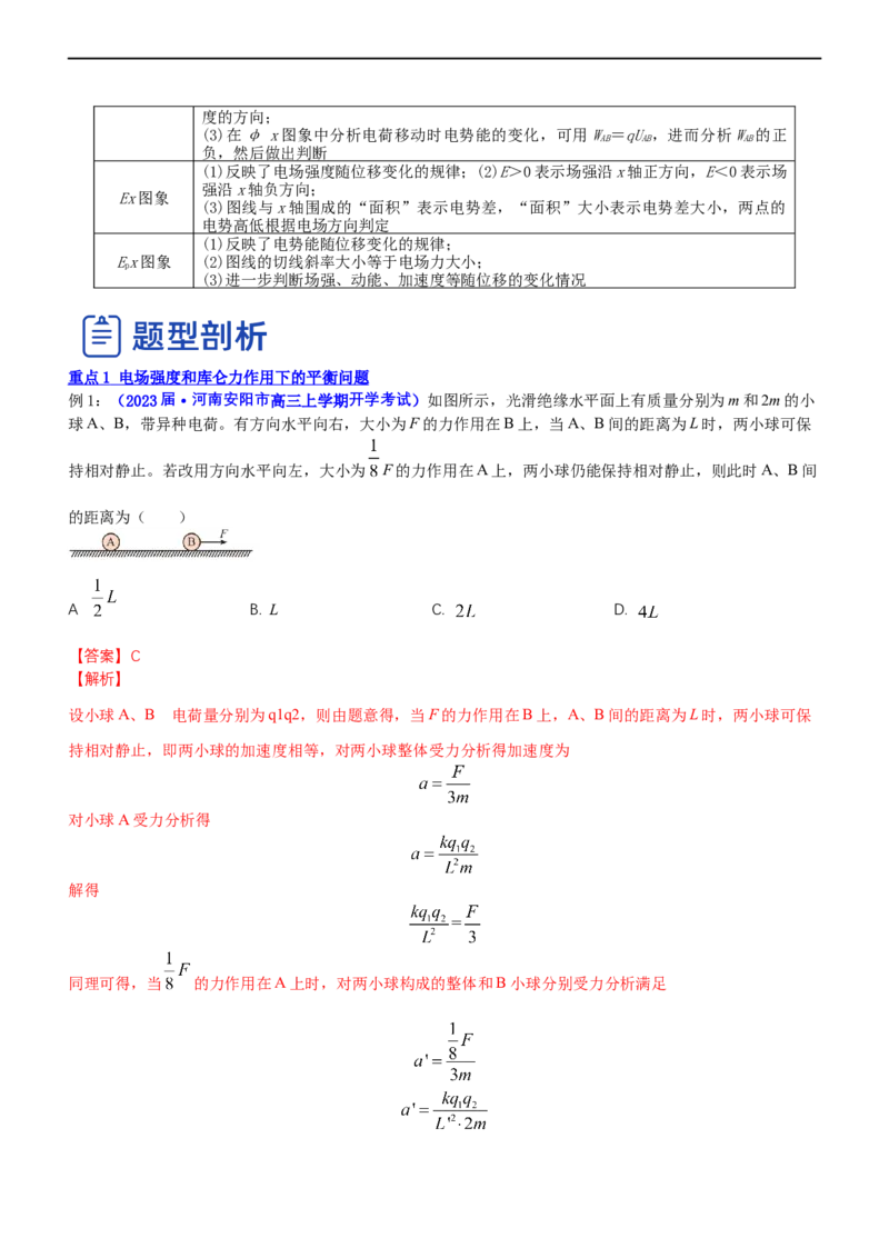 专题3.1电场的性质（讲）-2023年高考物理二轮复习讲练测（新高考专用）（解析版）_4.2025物理总复习_2023年新高复习资料_二轮复习_2023年高考物理二轮复习讲练测（新高考专用）