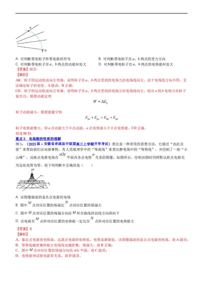 专题3.1电场的性质（讲）-2023年高考物理二轮复习讲练测（新高考专用）（解析版）_4.2025物理总复习_2023年新高复习资料_二轮复习_2023年高考物理二轮复习讲练测（新高考专用）