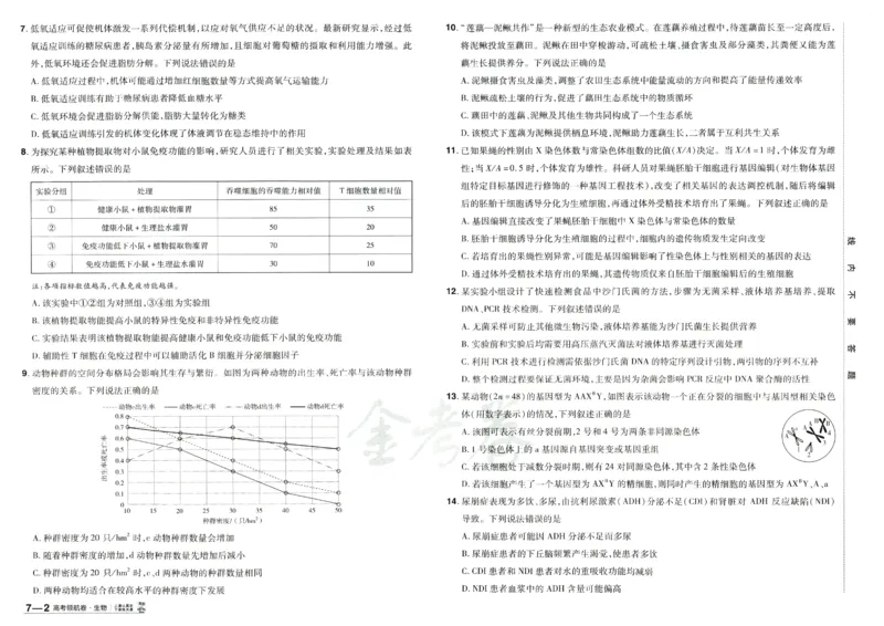 2026版金考卷&middot;百校联盟高考领航卷生物（全国单选版）_2026版金考卷&middot;百校联盟高考领航卷（全科）_2026版金考卷&middot;百校联盟高考领航卷生物（单选+不定项）