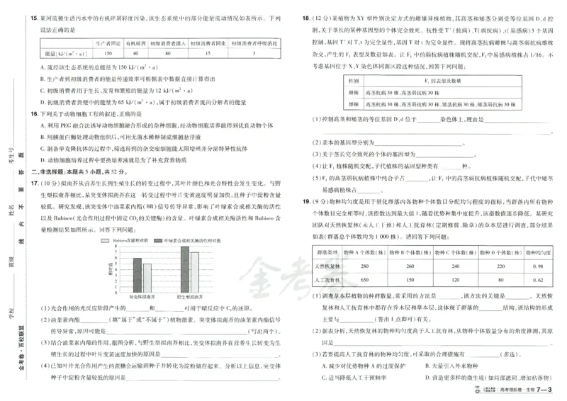 2026版金考卷&middot;百校联盟高考领航卷生物（全国单选版）_2026版金考卷&middot;百校联盟高考领航卷（全科）_2026版金考卷&middot;百校联盟高考领航卷生物（单选+不定项）