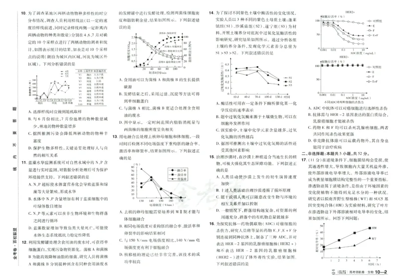 2026版金考卷&middot;百校联盟高考领航卷生物（全国单选版）_2026版金考卷&middot;百校联盟高考领航卷（全科）_2026版金考卷&middot;百校联盟高考领航卷生物（单选+不定项）