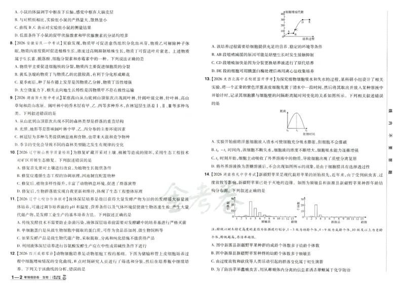 2026版金考卷&middot;百校联盟高考领航卷生物（全国单选版）_2026版金考卷&middot;百校联盟高考领航卷（全科）_2026版金考卷&middot;百校联盟高考领航卷生物（单选+不定项）