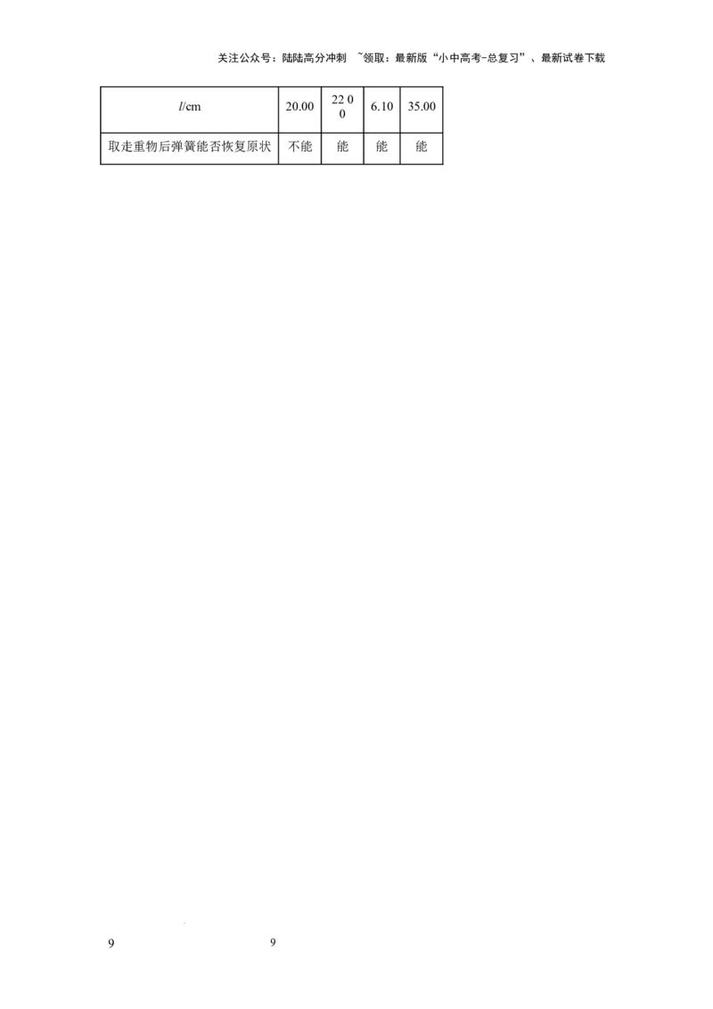 必考实验06.用弹簧测力计测量力（原卷版）_02中考总复习（2026版更新中）_04-物理-中考总复习_2025年中考复习资料_2025年物理中考二轮复习21个必考12个常考实验三题型新考法专项精练