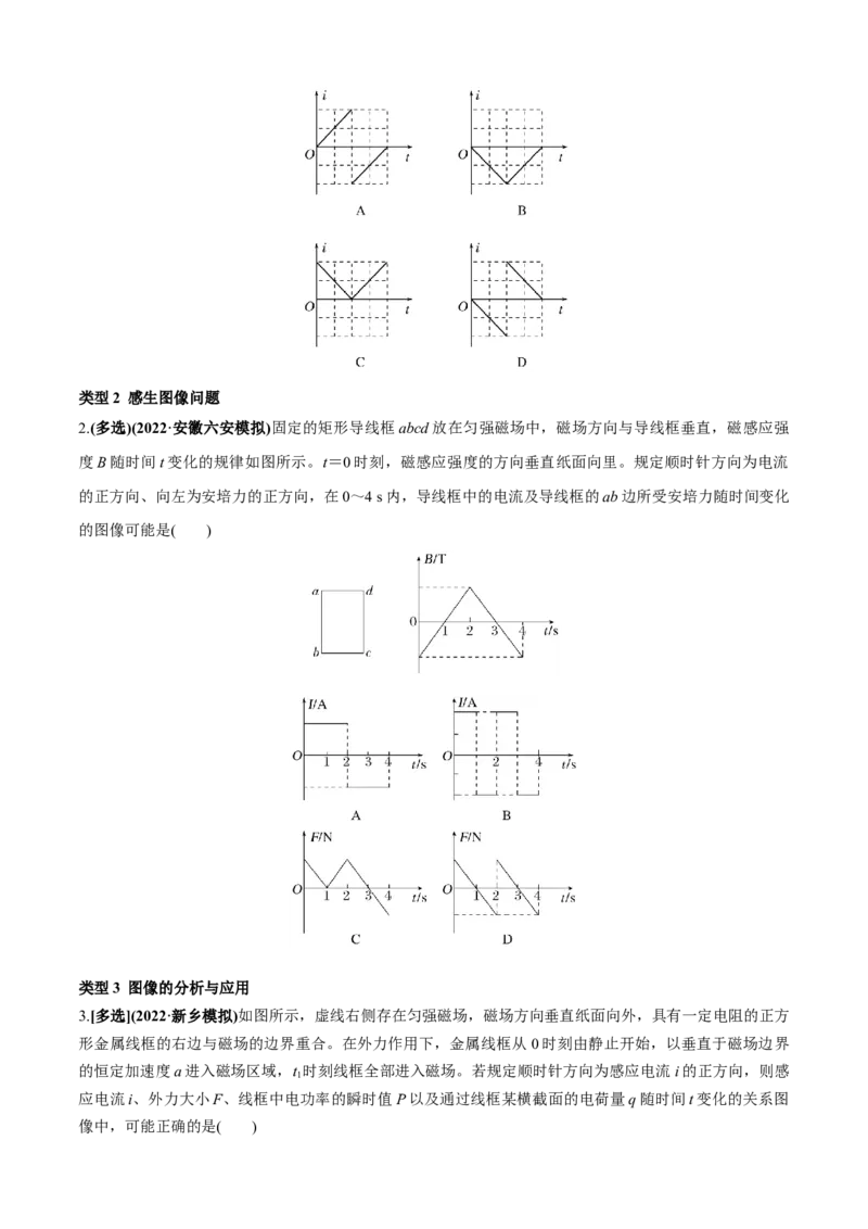 专题3.1高考中的图像问题（原卷版）_4.2025物理总复习_2023年新高复习资料_二轮复习_2023届高考物理二、三轮复习总攻略290387341