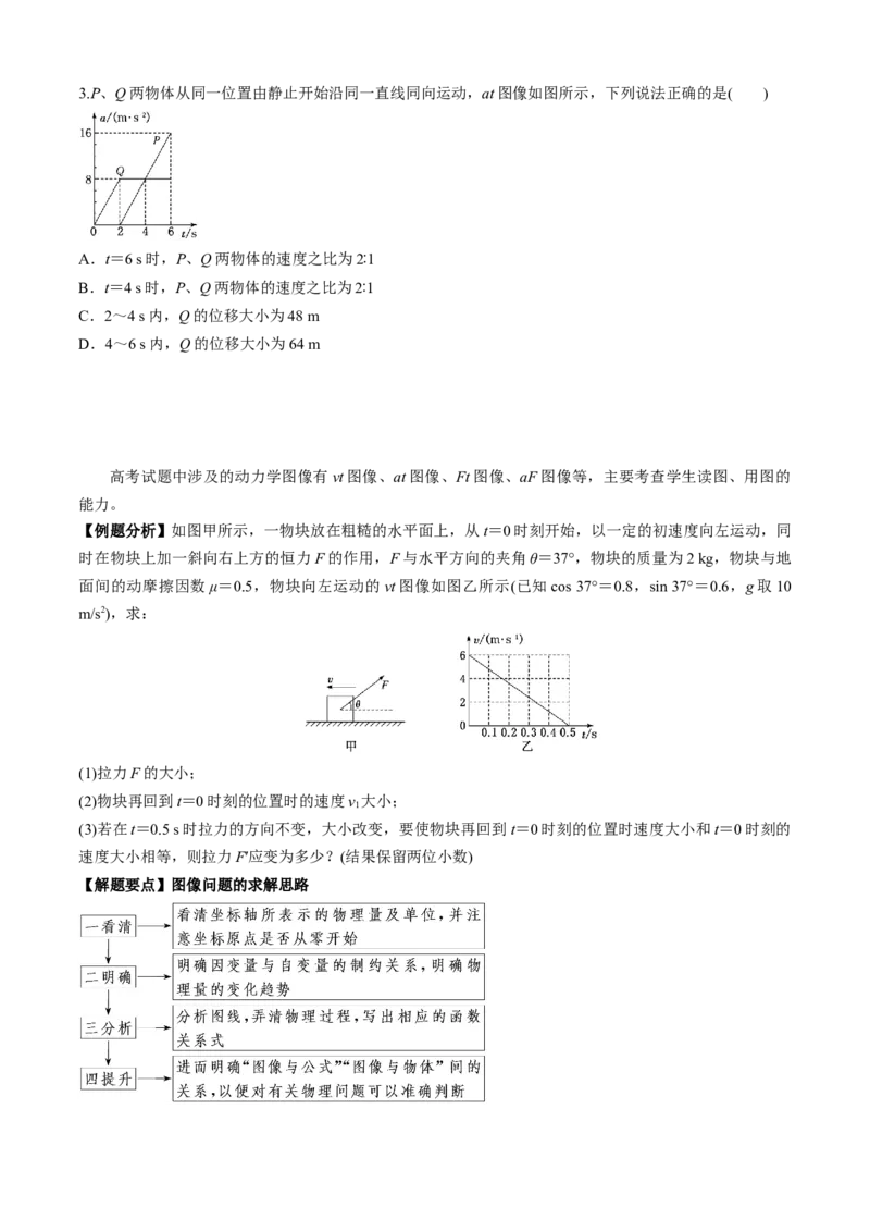 专题3.1高考中的图像问题（原卷版）_4.2025物理总复习_2023年新高复习资料_二轮复习_2023届高考物理二、三轮复习总攻略290387341