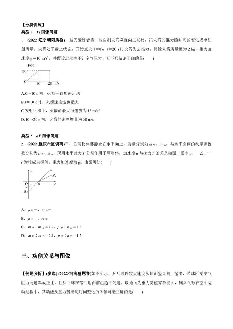 专题3.1高考中的图像问题（原卷版）_4.2025物理总复习_2023年新高复习资料_二轮复习_2023届高考物理二、三轮复习总攻略290387341