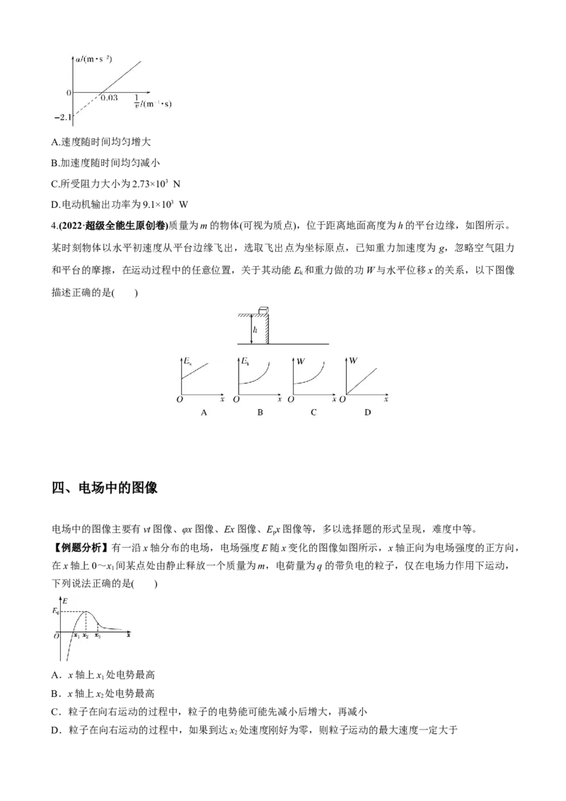 专题3.1高考中的图像问题（原卷版）_4.2025物理总复习_2023年新高复习资料_二轮复习_2023届高考物理二、三轮复习总攻略290387341