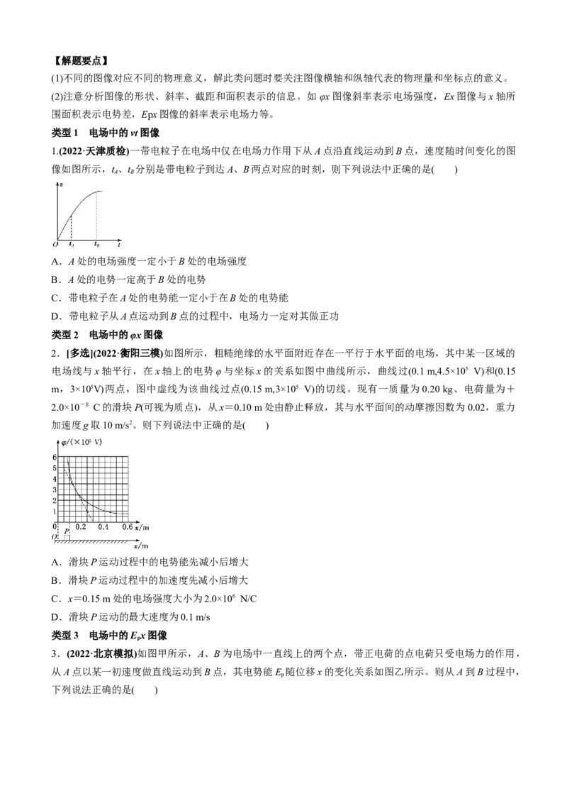 专题3.1高考中的图像问题（原卷版）_4.2025物理总复习_2023年新高复习资料_二轮复习_2023届高考物理二、三轮复习总攻略290387341
