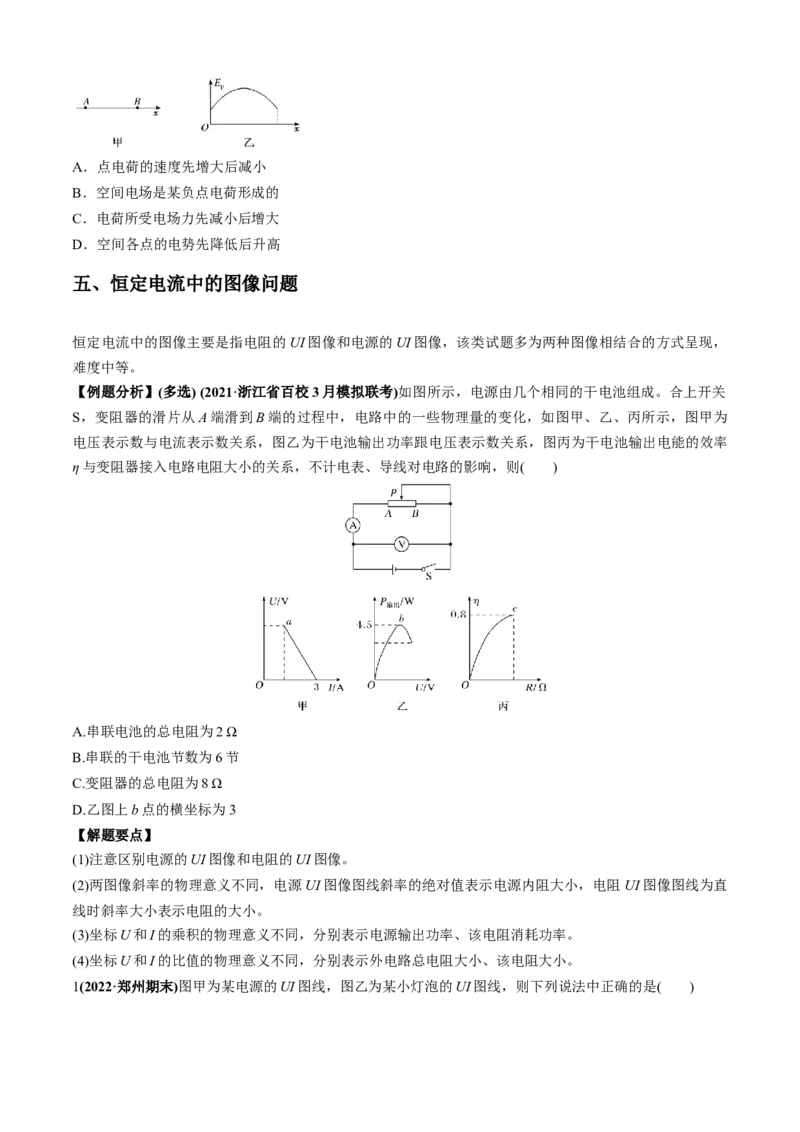 专题3.1高考中的图像问题（原卷版）_4.2025物理总复习_2023年新高复习资料_二轮复习_2023届高考物理二、三轮复习总攻略290387341
