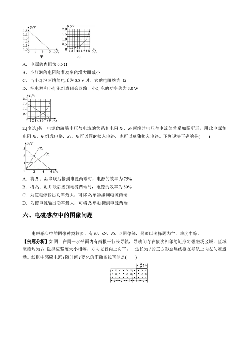专题3.1高考中的图像问题（原卷版）_4.2025物理总复习_2023年新高复习资料_二轮复习_2023届高考物理二、三轮复习总攻略290387341