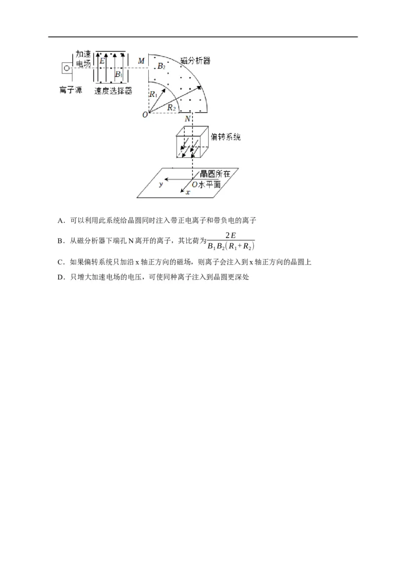 第81讲带电粒子在电磁场中运动的应用实例（原卷版）_4.2025物理总复习_2023年新高复习资料_专项复习_2023届高三物理高考复习101微专题模型精讲精练
