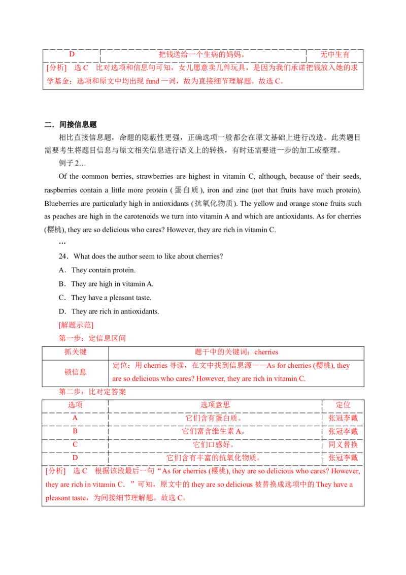 032023年高考英语阅读理解解题技巧（解析版）_3.2025英语总复习_2023年新高考资料_备战2023年高考英语抢分秘籍（新高考专用）_032023年高考英语阅读理解解题技巧_38273950