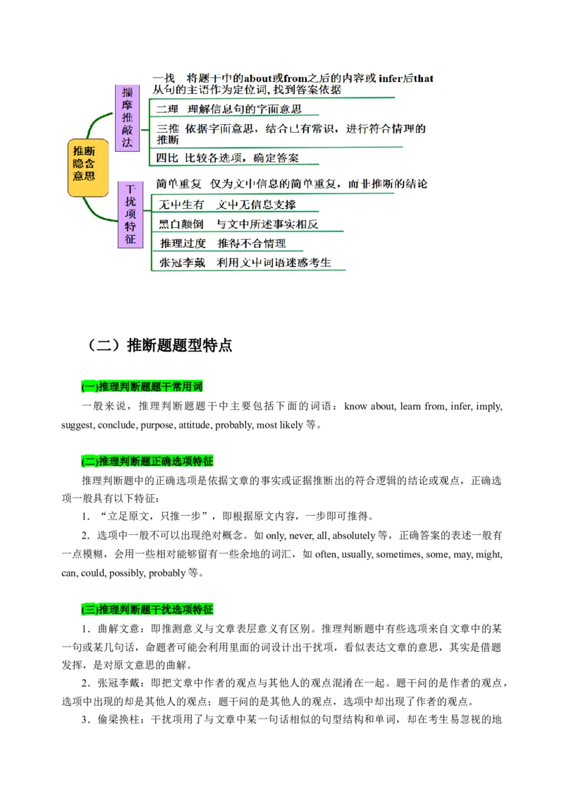 032023年高考英语阅读理解解题技巧（解析版）_3.2025英语总复习_2023年新高考资料_备战2023年高考英语抢分秘籍（新高考专用）_032023年高考英语阅读理解解题技巧_38273950