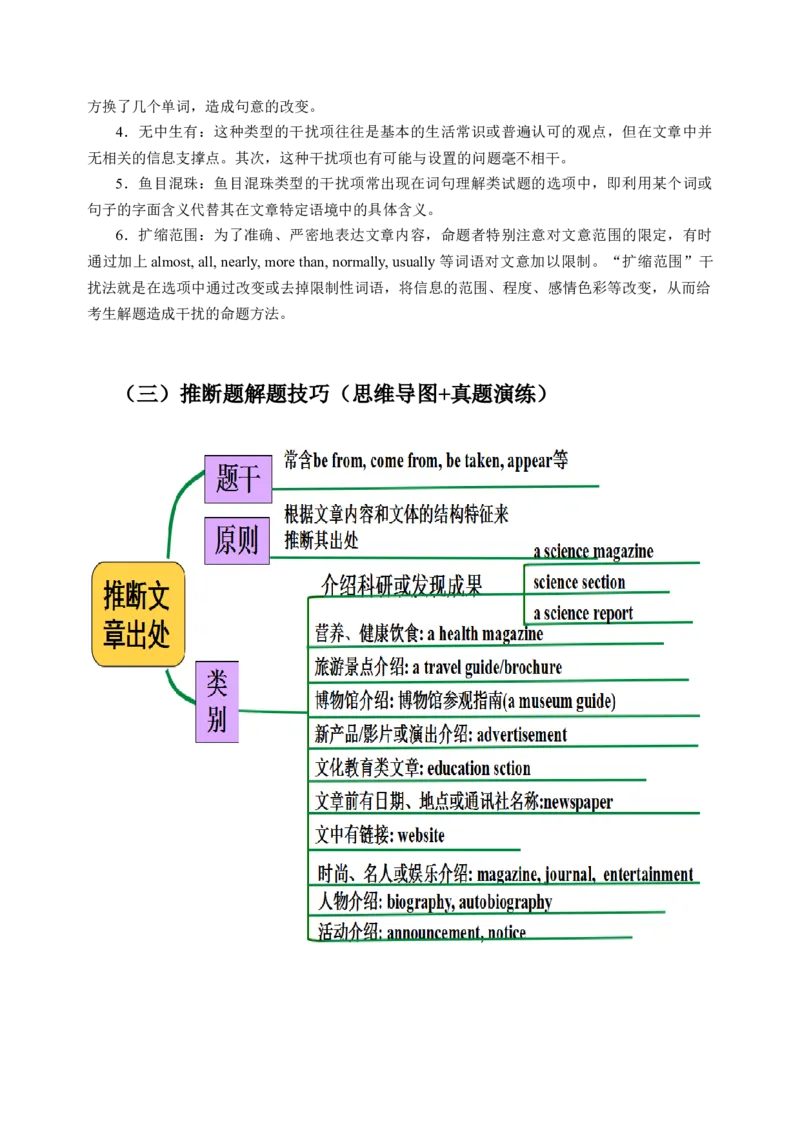032023年高考英语阅读理解解题技巧（解析版）_3.2025英语总复习_2023年新高考资料_备战2023年高考英语抢分秘籍（新高考专用）_032023年高考英语阅读理解解题技巧_38273950