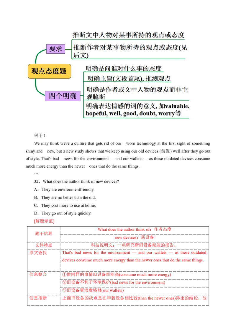 032023年高考英语阅读理解解题技巧（解析版）_3.2025英语总复习_2023年新高考资料_备战2023年高考英语抢分秘籍（新高考专用）_032023年高考英语阅读理解解题技巧_38273950