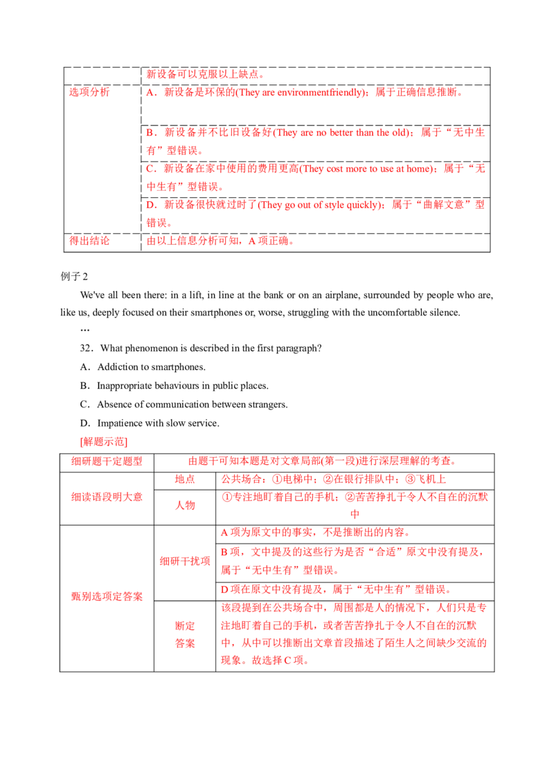 032023年高考英语阅读理解解题技巧（解析版）_3.2025英语总复习_2023年新高考资料_备战2023年高考英语抢分秘籍（新高考专用）_032023年高考英语阅读理解解题技巧_38273950