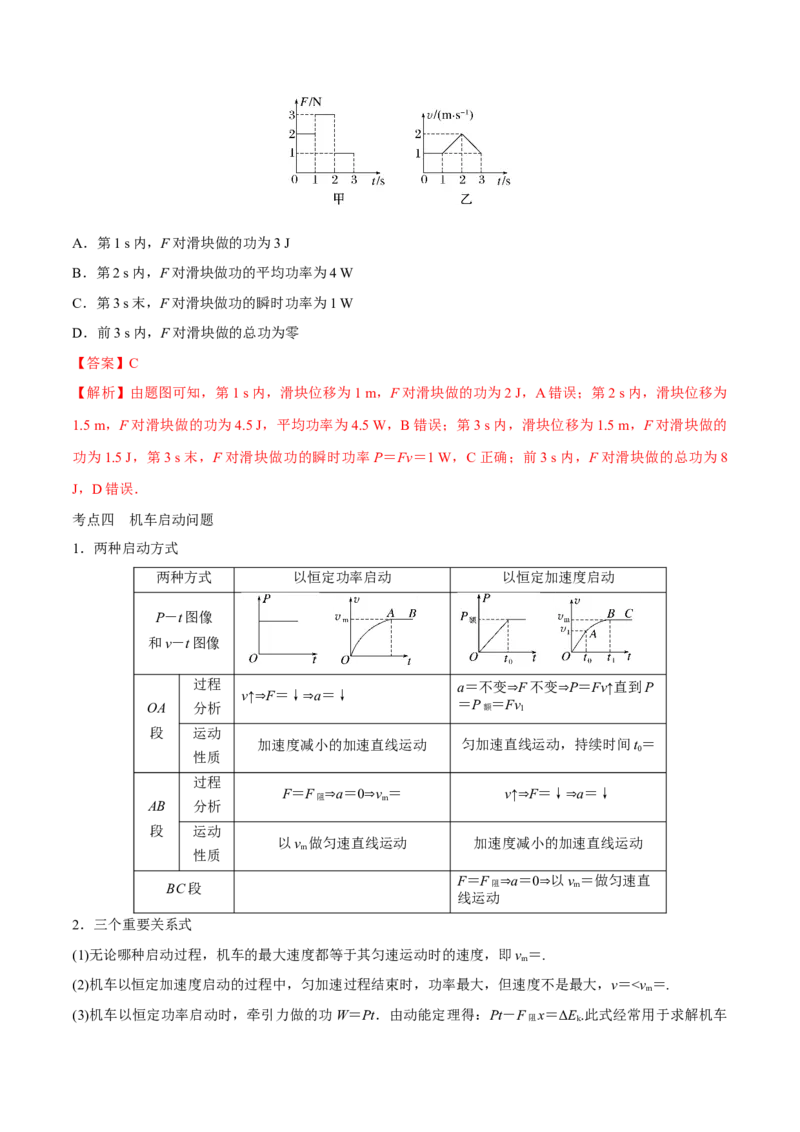 第一讲功和功率（解析版）_4.2025物理总复习_2023年新高复习资料_一轮复习_2023年高三物理一轮复习精讲精练278111462_第六章机械能守恒定律