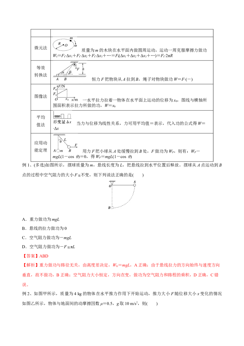 第一讲功和功率（解析版）_4.2025物理总复习_2023年新高复习资料_一轮复习_2023年高三物理一轮复习精讲精练278111462_第六章机械能守恒定律