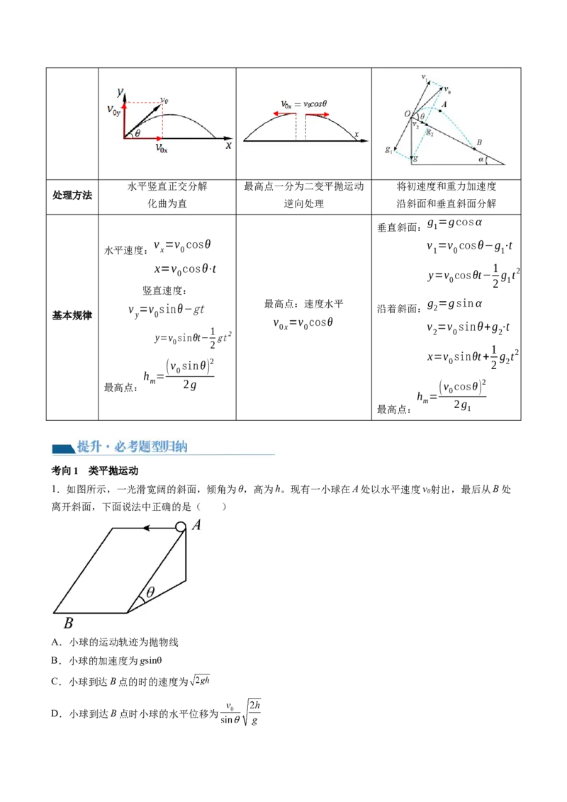 第17讲抛体运动（讲义）（解析版）_4.2025物理总复习_2024年新高考资料_1.2024一轮复习_2024年高考物理一轮复习讲练测（新教材新高考）_第17讲抛体运动（讲义）