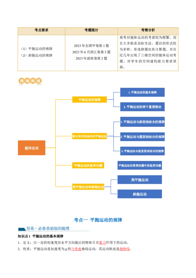 第17讲抛体运动（讲义）（解析版）_4.2025物理总复习_2024年新高考资料_1.2024一轮复习_2024年高考物理一轮复习讲练测（新教材新高考）_第17讲抛体运动（讲义）