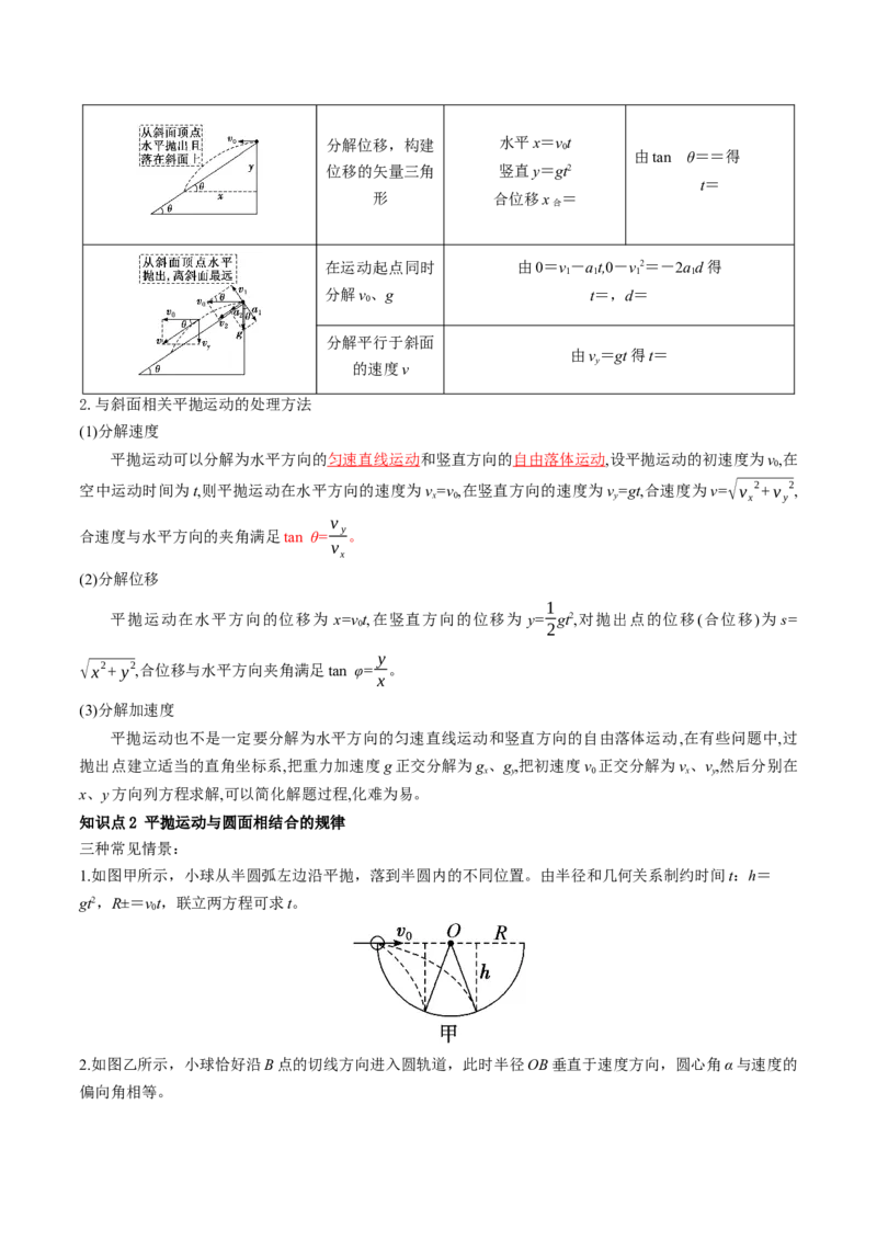 第17讲抛体运动（讲义）（解析版）_4.2025物理总复习_2024年新高考资料_1.2024一轮复习_2024年高考物理一轮复习讲练测（新教材新高考）_第17讲抛体运动（讲义）