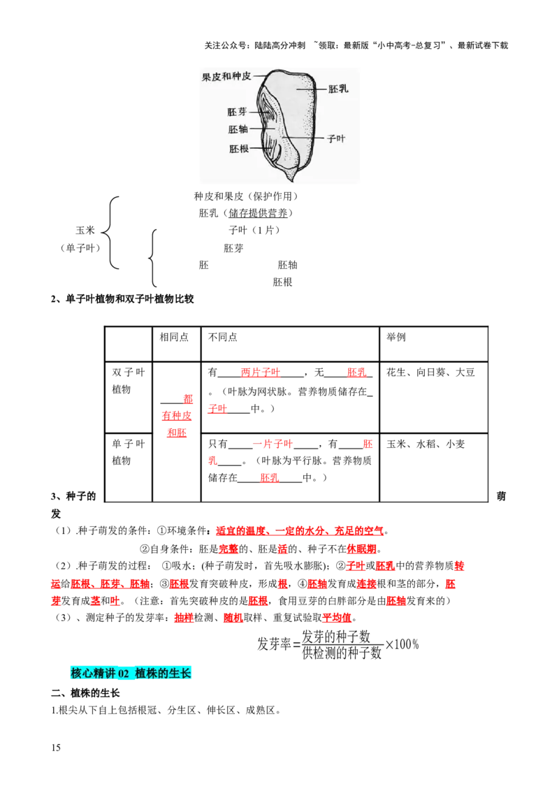 主题四植物的生活（讲练）（解析版）_02中考总复习（2026版更新中）_08-生物-中考总复习_2025中考复习资料_2025中考二轮课件ppt+讲义+练习生物_讲义+练习
