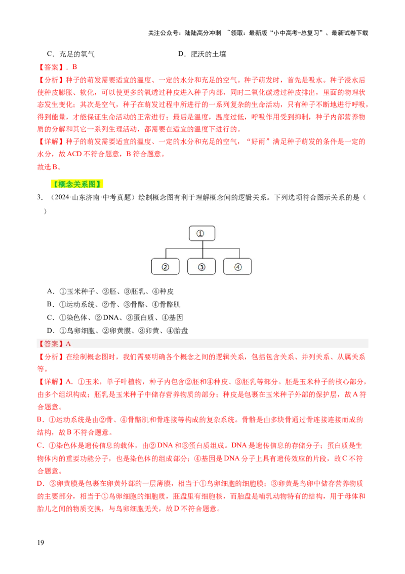 主题四植物的生活（讲练）（解析版）_02中考总复习（2026版更新中）_08-生物-中考总复习_2025中考复习资料_2025中考二轮课件ppt+讲义+练习生物_讲义+练习