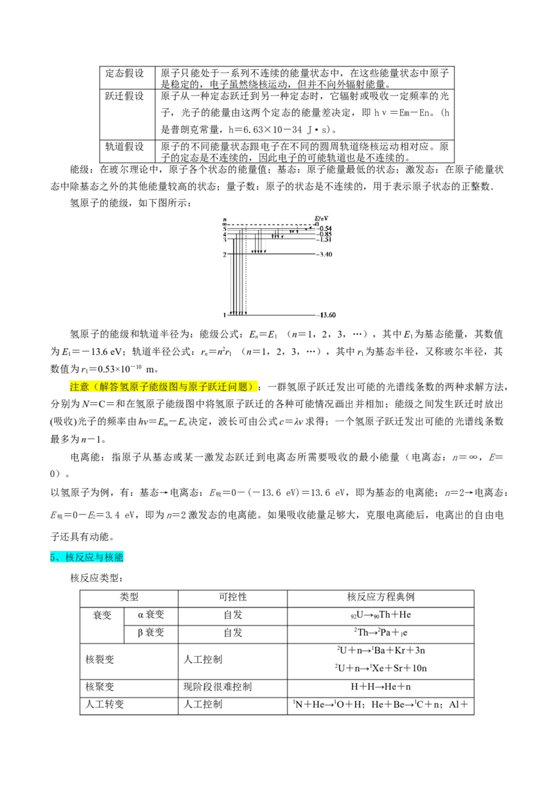 押广东卷选择题10近代物理（解析版）_4.2025物理总复习_2024年新高考资料_5.2024三轮冲刺_备战2024年高考物理临考题号押题（广东专用）324210116